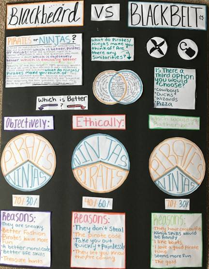 10-12 stats poster winner